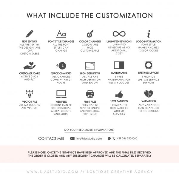 Sias Studio - What Include The Customization